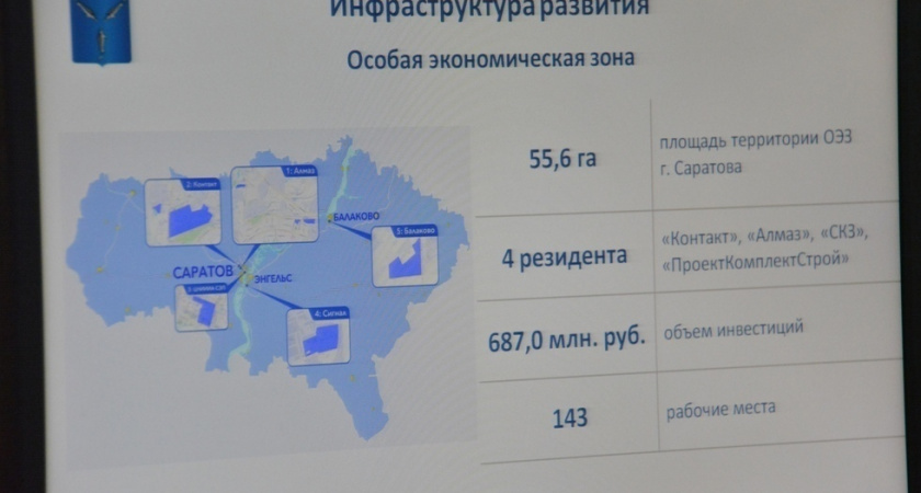 Депутаты Саратова обсудили итоги работы особой экономической зоны: резиденты не спешат приходить