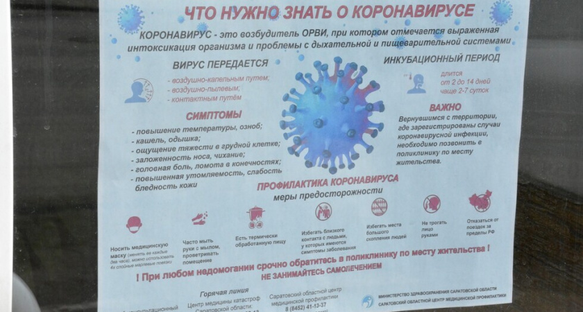 В Саратовской области заболеваемость ковидом выросла до 383 случаев за неделю