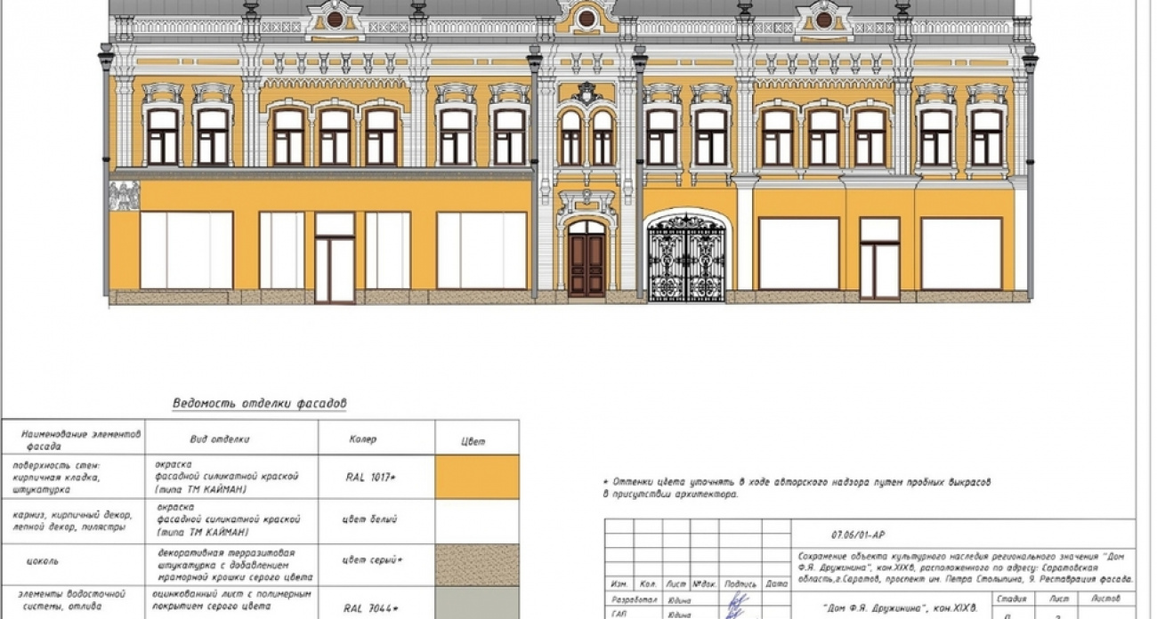 Особняк XIX века на главной улице Саратова: второй раз за полтора года ищут способ спасти разрушающийся памятник