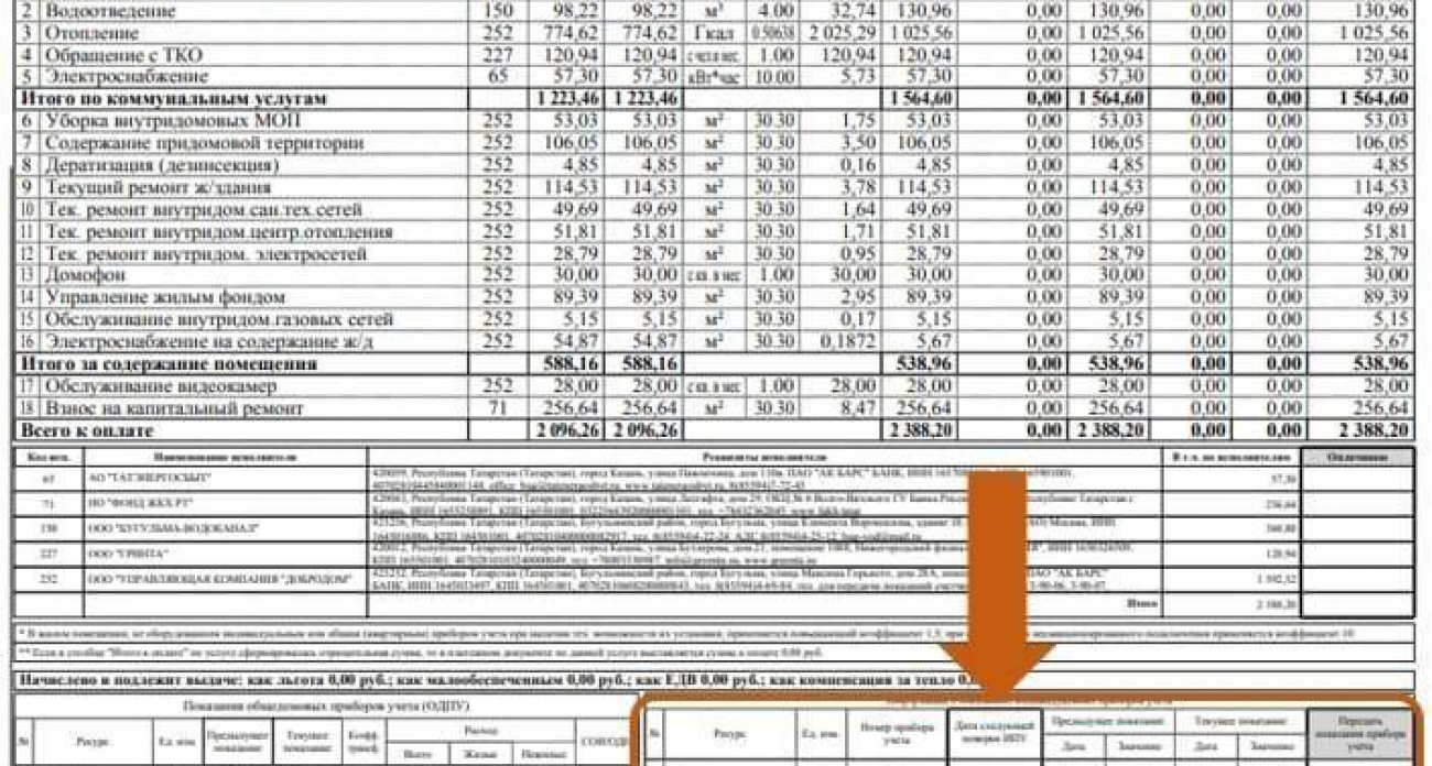 «Налог на беспечность» вырос в 2 раза: без счетчика платить за воду в 3 раза дороже