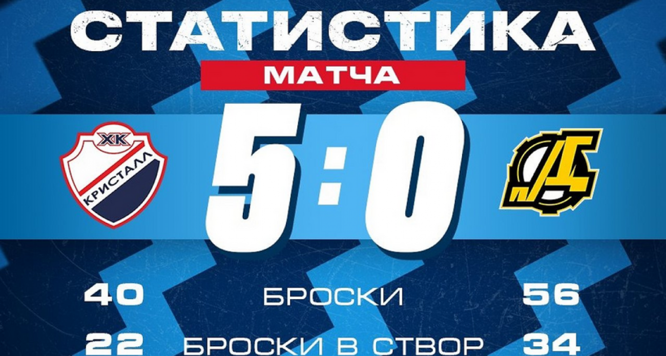 «Кристалл» разгромил «Дизель» 5:0 и забил историческую 1000-ю шайбу