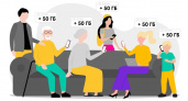 Билайн дарит до 250 ГБ интернета за подключение близких к семейному тарифу
