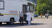 Поезд здоровья проведет бесплатные обследования в 8 районах Саратовской области